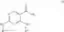 Fig. 71 - Substituted diaminocarboxamide and diaminocarbonitrile pyrimidines, compositions thereof, and methods of treatment therewith