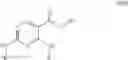 Fig. 74 - Substituted diaminocarboxamide and diaminocarbonitrile pyrimidines, compositions thereof, and methods of treatment therewith