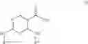 Fig. 833 - Substituted diaminocarboxamide and diaminocarbonitrile pyrimidines, compositions thereof, and methods of treatment therewith
