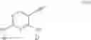 Fig. 85 - Substituted diaminocarboxamide and diaminocarbonitrile pyrimidines, compositions thereof, and methods of treatment therewith