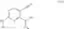 Fig. 86 - Substituted diaminocarboxamide and diaminocarbonitrile pyrimidines, compositions thereof, and methods of treatment therewith