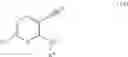 Fig. 90 - Substituted diaminocarboxamide and diaminocarbonitrile pyrimidines, compositions thereof, and methods of treatment therewith