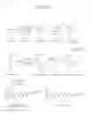 Fig. 08 - STRUCTURES OF PROTEASOME INHIBITORS AND METHODS FOR SYNTHESIZING AND USE THEREOF