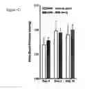 Fig. 03 - Epoxyeicosatrienoic acid analogs and methods of making and using the same