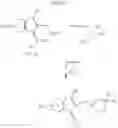Fig. 16 - Methods of making fused ring compounds