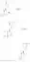Fig. 91 - SHIP1 MODULATORS AND METHODS RELATED THERETO
