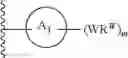 Fig. 08 - Substituted quinolines as modulators of sodium channels