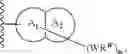 Fig. 10 - Substituted quinolines as modulators of sodium channels