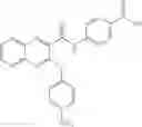 Fig. 103 - Substituted quinolines as modulators of sodium channels