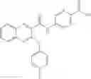 Fig. 104 - Substituted quinolines as modulators of sodium channels