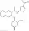 Fig. 125 - Substituted quinolines as modulators of sodium channels