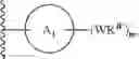 Fig. 14 - Substituted quinolines as modulators of sodium channels
