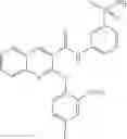 Fig. 147 - Substituted quinolines as modulators of sodium channels