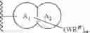 Fig. 15 - Substituted quinolines as modulators of sodium channels