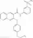 Fig. 153 - Substituted quinolines as modulators of sodium channels