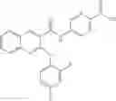Fig. 166 - Substituted quinolines as modulators of sodium channels