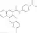 Fig. 172 - Substituted quinolines as modulators of sodium channels