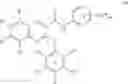 Fig. 22 - Substituted quinolines as modulators of sodium channels
