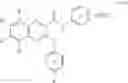 Fig. 28 - Substituted quinolines as modulators of sodium channels