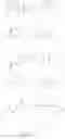Fig. 32 - Substituted quinolines as modulators of sodium channels