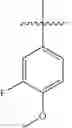 Fig. 48 - Substituted quinolines as modulators of sodium channels