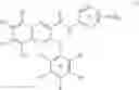 Fig. 52 - Substituted quinolines as modulators of sodium channels