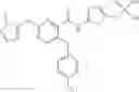Fig. 74 - 2-pyridinecarboxamide derivatives, compositions containing such compounds, and methods of treatment