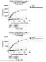 Fig. 02 - Isotopically Labeled Biaryl Urea Compounds