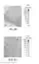 Fig. 05 - Isotopically Labeled Biaryl Urea Compounds