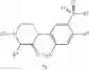 Fig. 65 - Liver X receptor modulators
