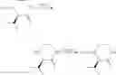 Fig. 84 - Liver X receptor modulators