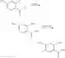 Fig. 99 - Liver X receptor modulators