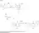 Fig. 30 - NOVEL ANTIVIRAL COMPOUNDS