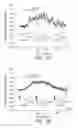 Fig. 04 - NMDA receptor modulators and uses thereof