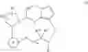 Fig. 04 - Macrocyclic compounds as trk kinase inhibitors