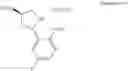 Fig. 49 - Macrocyclic compounds as trk kinase inhibitors