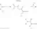 Fig. 106 - Transition metal-catalyzed processes for the preparation of N-allyl compounds and use thereof