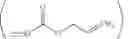 Fig. 109 - Transition metal-catalyzed processes for the preparation of N-allyl compounds and use thereof