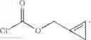 Fig. 129 - Transition metal-catalyzed processes for the preparation of N-allyl compounds and use thereof