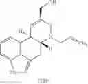 Fig. 133 - Transition metal-catalyzed processes for the preparation of N-allyl compounds and use thereof