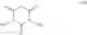 Fig. 143 - Transition metal-catalyzed processes for the preparation of N-allyl compounds and use thereof