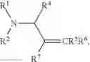 Fig. 144 - Transition metal-catalyzed processes for the preparation of N-allyl compounds and use thereof
