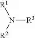 Fig. 145 - Transition metal-catalyzed processes for the preparation of N-allyl compounds and use thereof