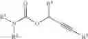 Fig. 159 - Transition metal-catalyzed processes for the preparation of N-allyl compounds and use thereof