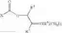 Fig. 172 - Transition metal-catalyzed processes for the preparation of N-allyl compounds and use thereof