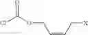 Fig. 174 - Transition metal-catalyzed processes for the preparation of N-allyl compounds and use thereof