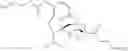 Fig. 220 - Transition metal-catalyzed processes for the preparation of N-allyl compounds and use thereof