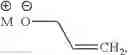 Fig. 225 - Transition metal-catalyzed processes for the preparation of N-allyl compounds and use thereof
