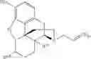 Fig. 247 - Transition metal-catalyzed processes for the preparation of N-allyl compounds and use thereof