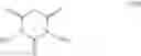 Fig. 249 - Transition metal-catalyzed processes for the preparation of N-allyl compounds and use thereof
